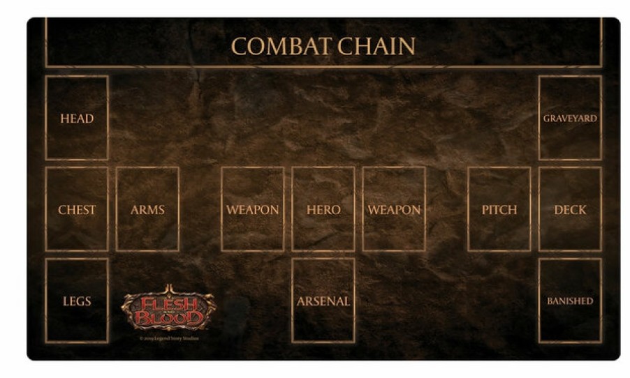 Legend Story Studios Flesh And Blood | Flesh And Blood Classic Playmat